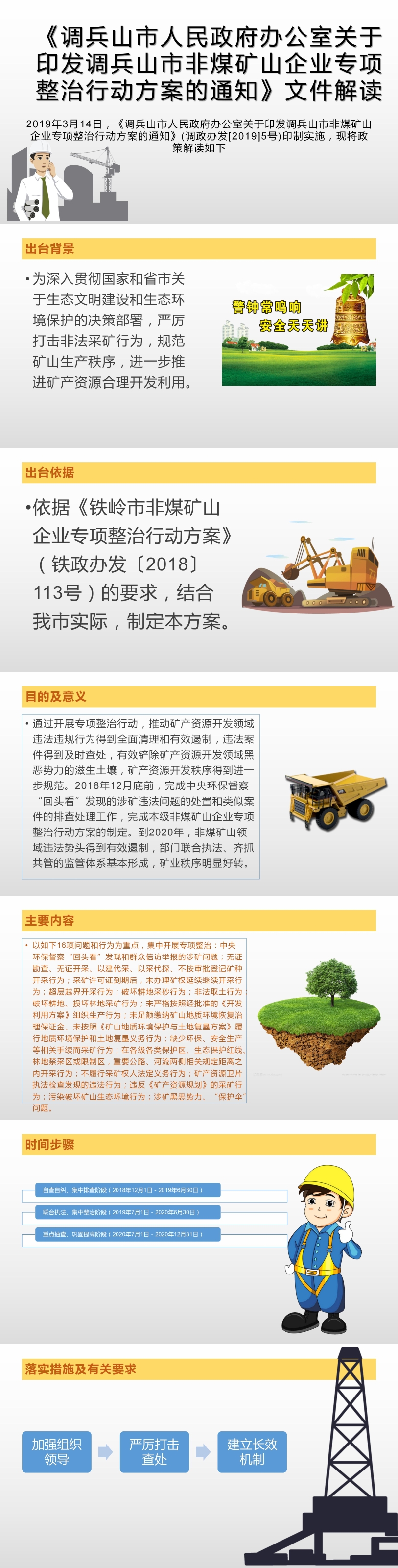 调政办发[2019]5号《调兵山市人民政府办公室关于印发调兵山市非煤矿山企业专项整治行动方案的通知》文件解读